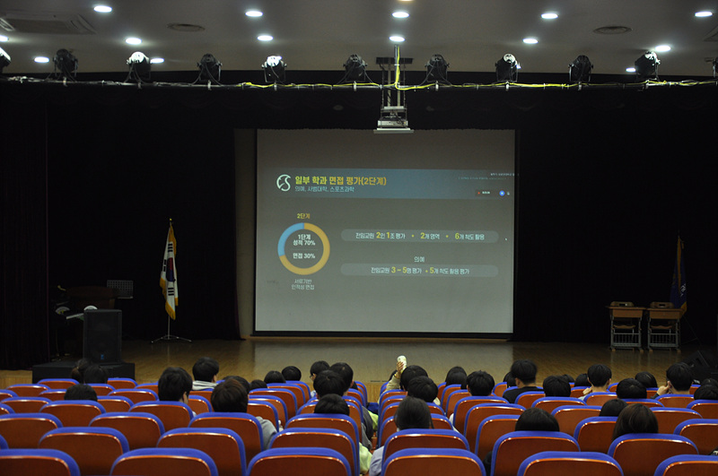 ���հ��� �Խü���ȸ 2021.4.22. ÷���̹���