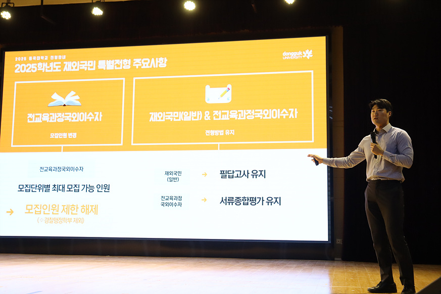 ������ �Խü���ȸ 2024.4.3. ÷���̹���