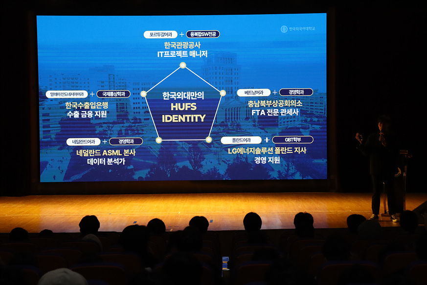 �ѱ��ܴ� �Խü���ȸ 3.13. ÷���̹���